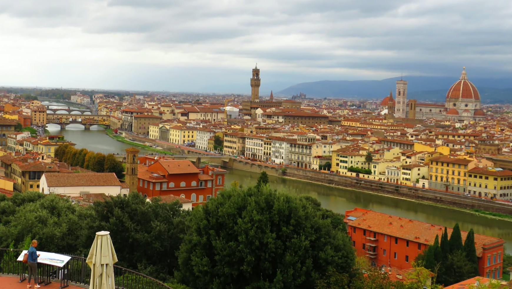 Panoramic view of Florence from Piazzale Michelangelo